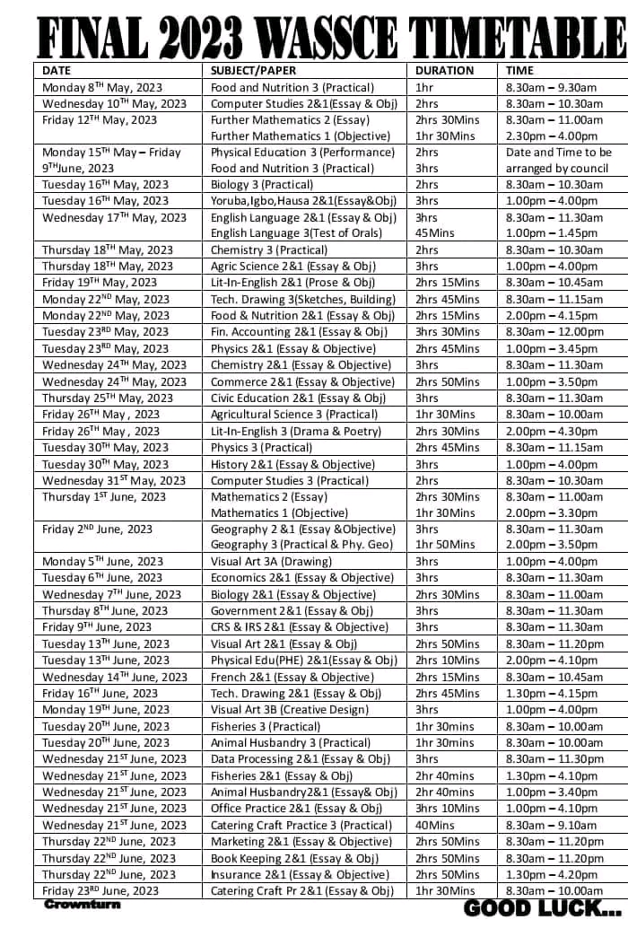 Final WAEC timetable
